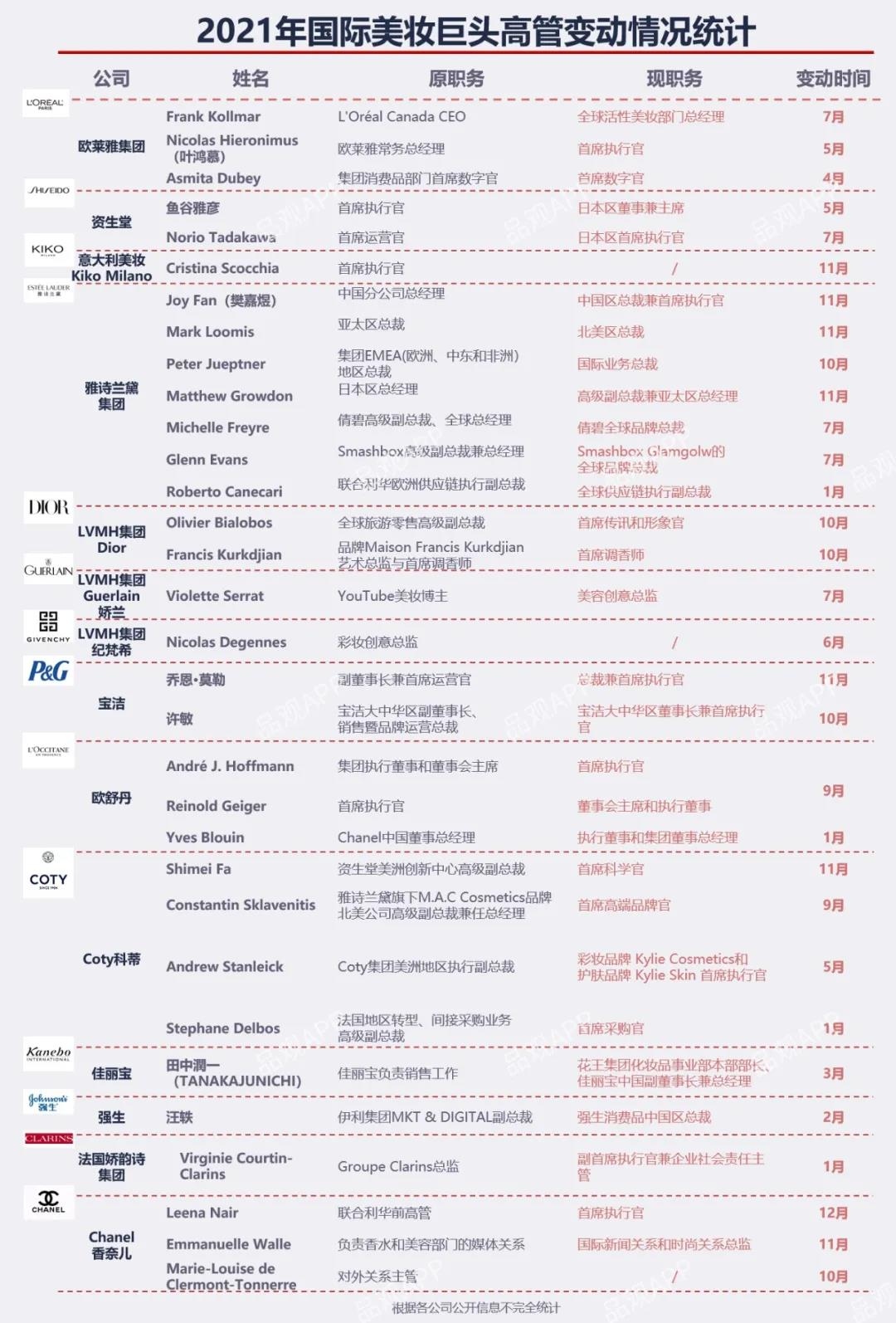 2023年奥门原料免费资料